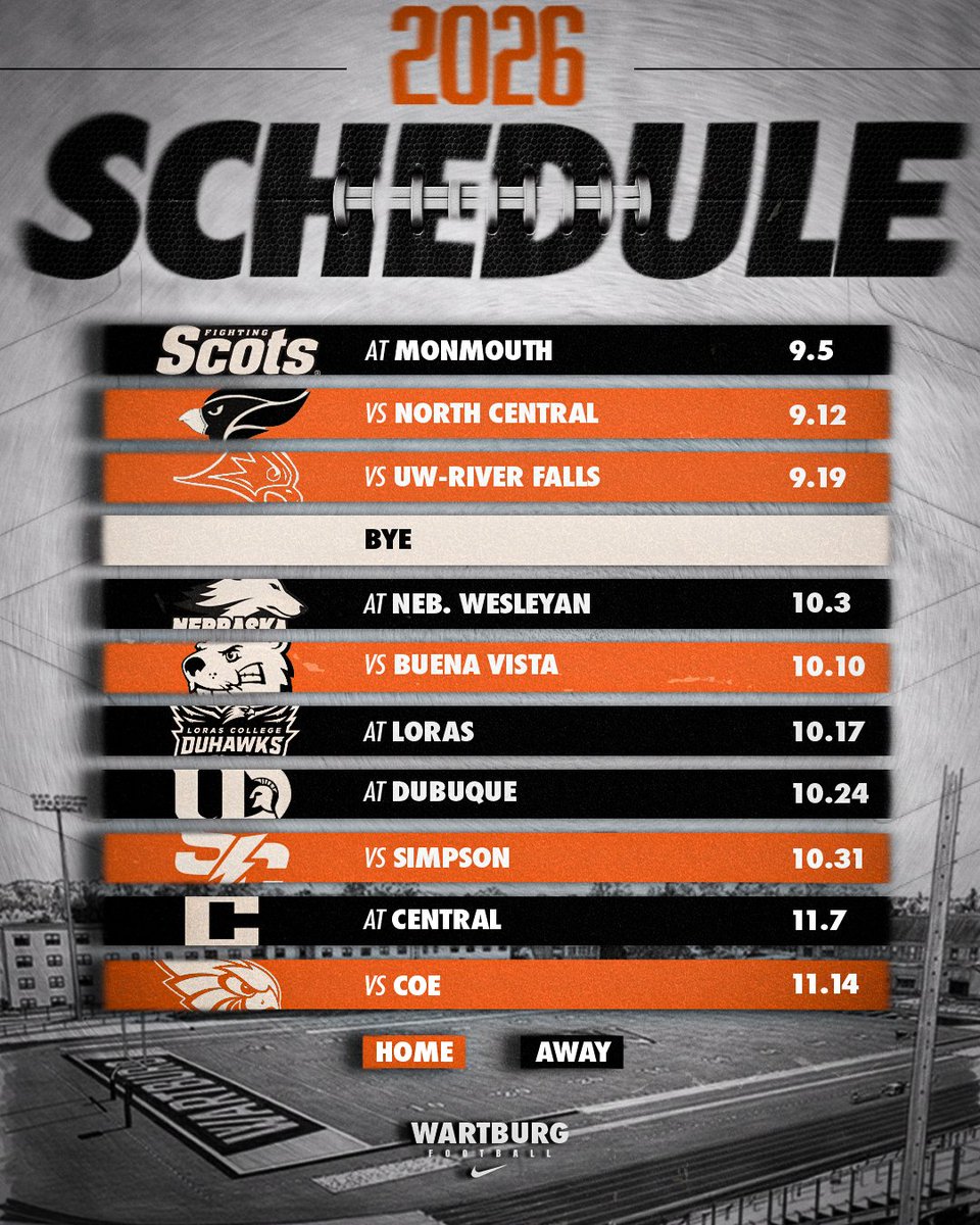 Wartburg Football tweet media