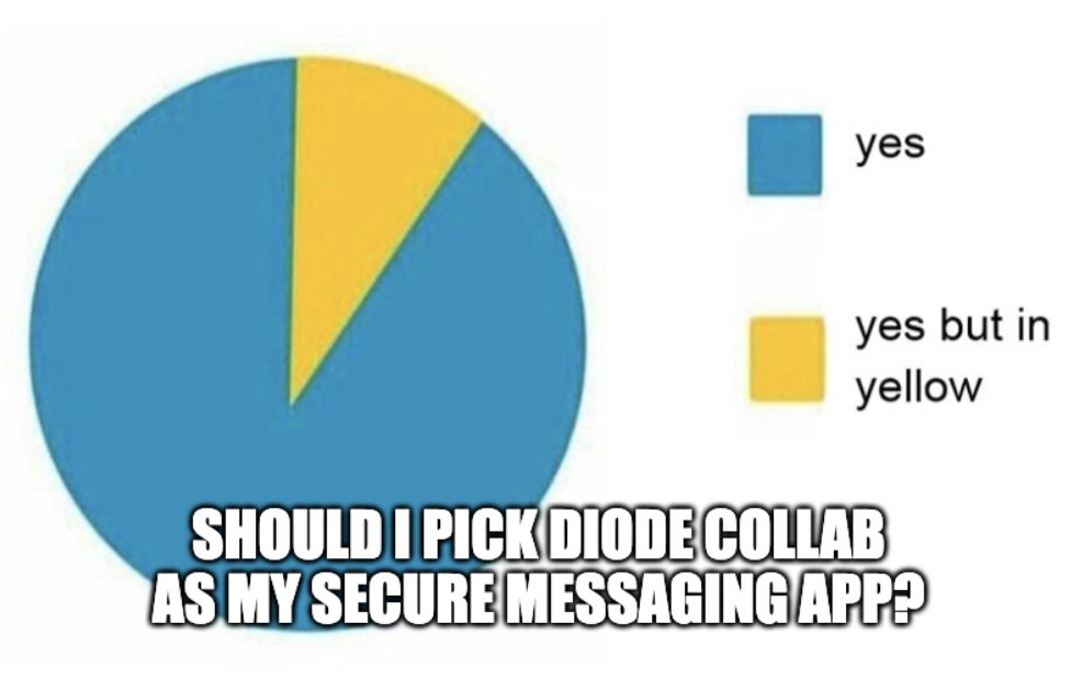 Asking the real questions out here 🤔