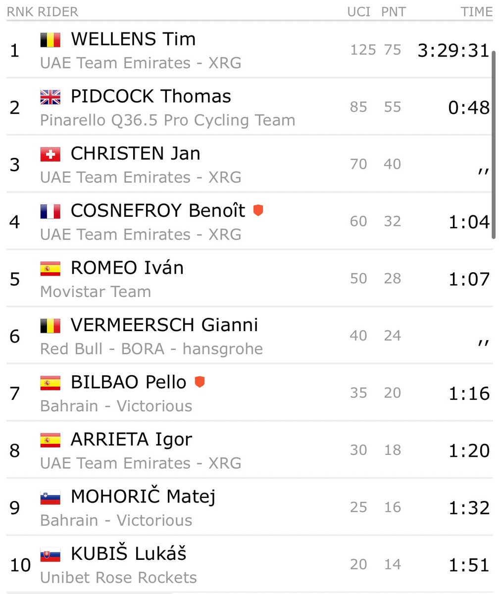 Movistar4Ride tweet media