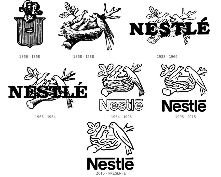 Logo de Nestlé: significado, historia y análisis crítico de su diseño 
roc21.com/2026/02/16/log…