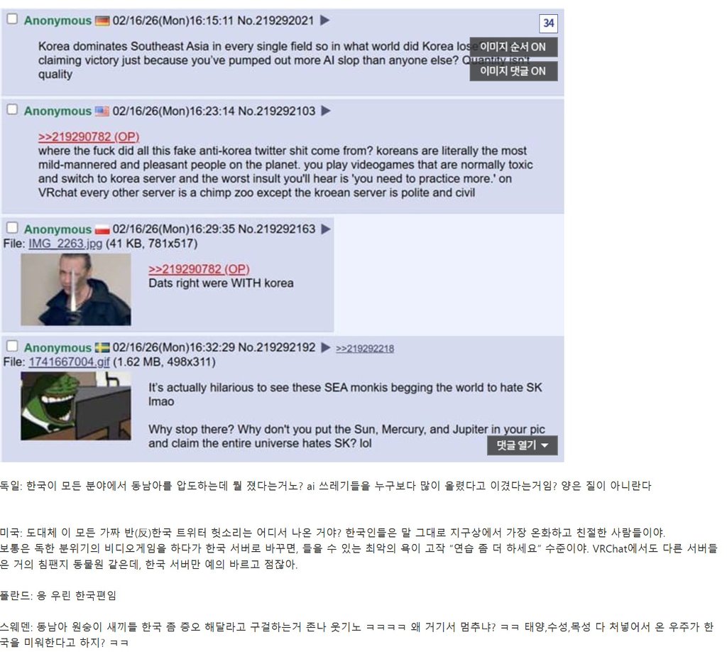 circe7658's tweet image. 4chan까지 진출한 동남아 한국 이슈.
백인들한테 한국 증오해달라고 구걸하다가 개같이 처맞음.