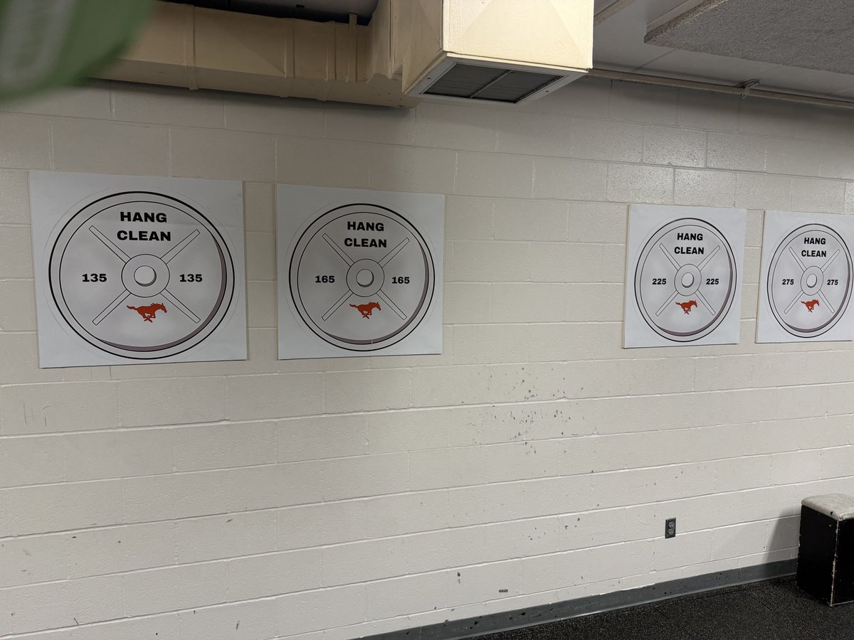 Coach Matthew Peter tweet media