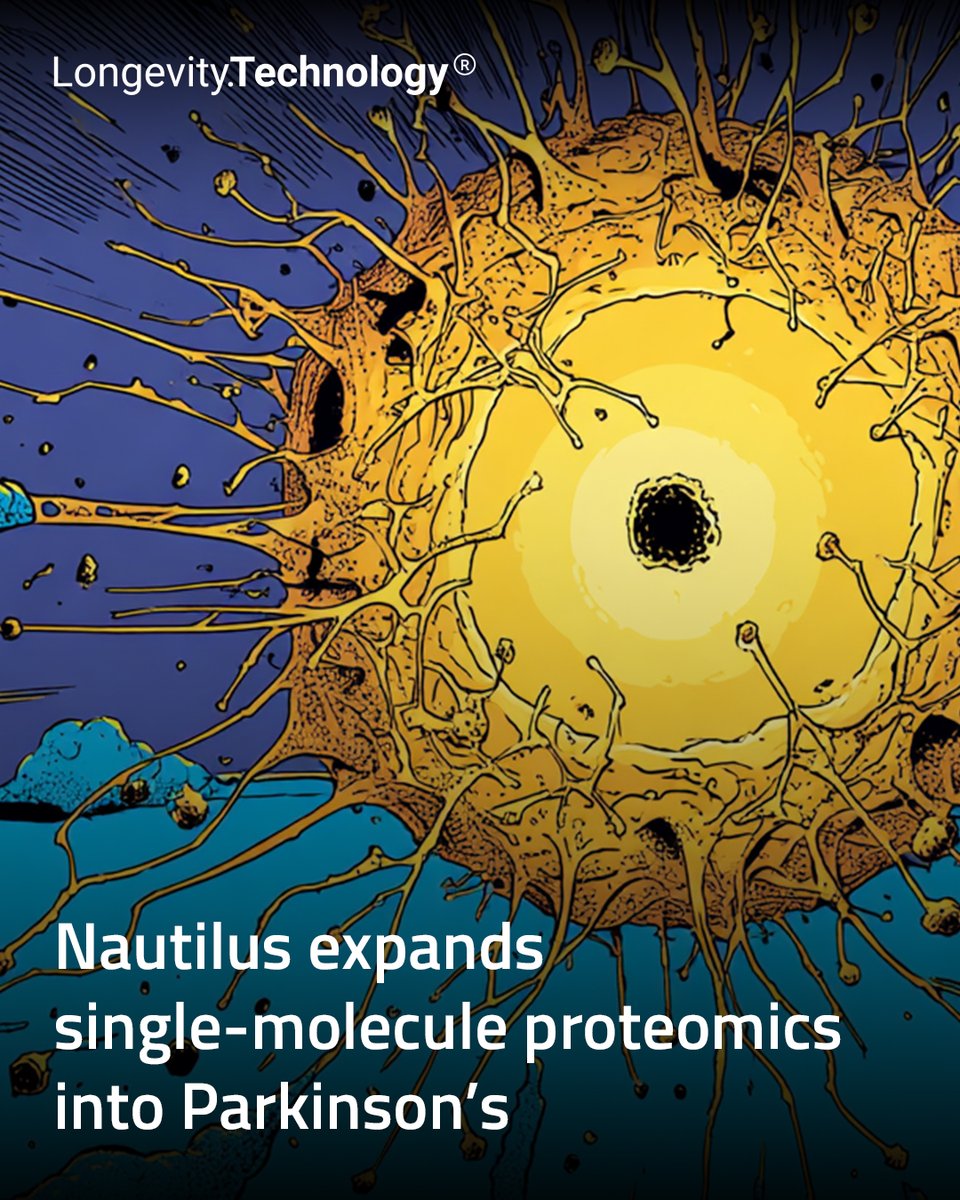 Longevity Technology tweet media