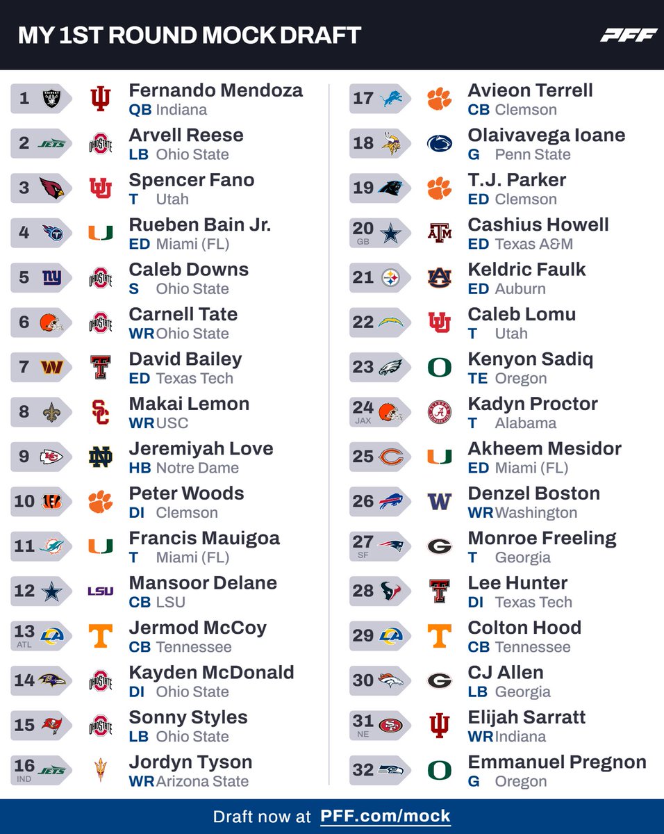 Alex @ N2E Fantasy tweet media