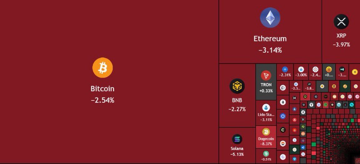 MSB Intel tweet media