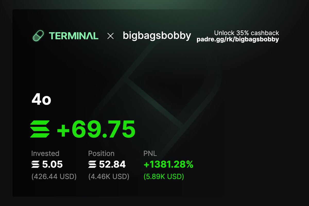 Motus Guild tweet media