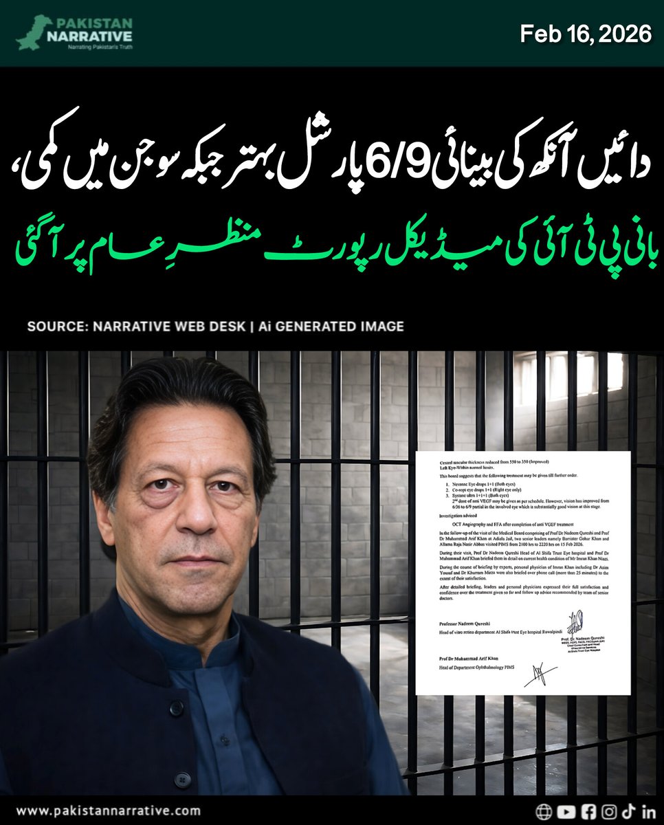 حکومت کی جانب سے تشکیل دیے گئے پانچ رکنی میڈیکل بورڈ کی اڈیالہ جیل میں بانی پی ٹی آئی کی آنکھ کے معائنے کی رپورٹ منظر عام پر آگئی، جس کے مطابق بینائی 6/36 سے بہتر ہو کر عینک کے ساتھ 6/9 پارشل ہو گئی جبکہ بائیں آنکھ کی بینائی 6/6 ریکارڈ کی گئی، دائیں آنکھ کی سوجن کی موٹائی۔۔۔1/3
