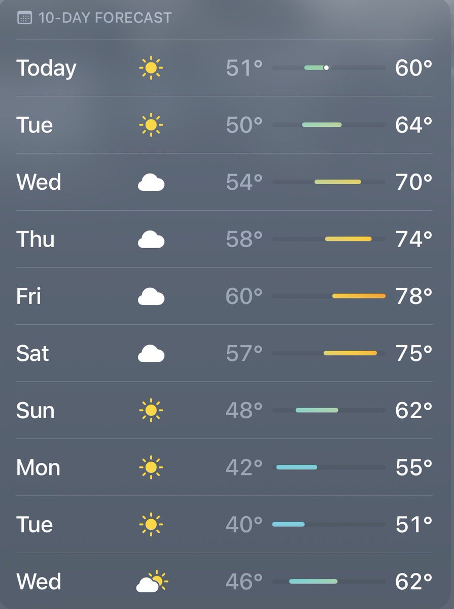 Whiskey Lima 🇺🇸 tweet media