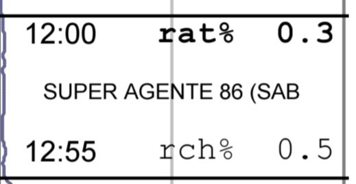 forofms's tweet photo. "Hilo vintage" con los promedios de #Rating de los "clásicos" del fin de semana:
Sábado:
#LaFamiliaIngalls (el trece): 3,3
#LosSimpsons (telefe): 3,0
#ElChavoyElChapulinColorado: 0,8
#SuperAgente86 (América): 0,3 https://t.co/JC9ZEU17zL