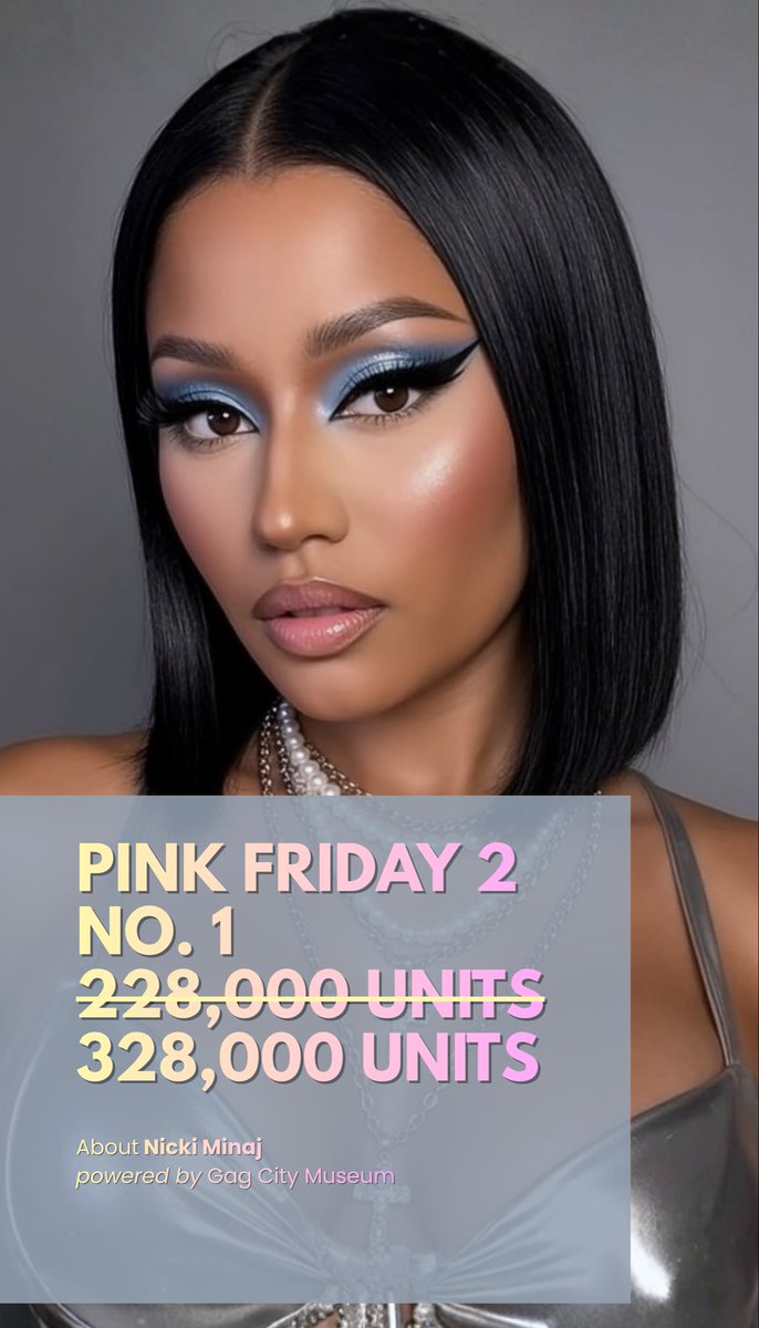 On December 15, 2023, Pink Friday 2 by Nicki Minaj, debuted at No. 1 on the Billboard 200 with 228,000* units.

Note: *100K was "stolen" by the same bullies that allow Botting and Payola.

#NickiMinaj #QOR #AiGENERATED #ItLookEasyDontIt #PinkFriday2