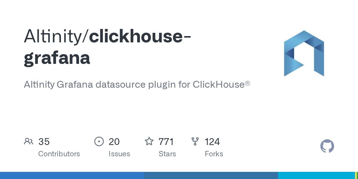 Altinity tweet media