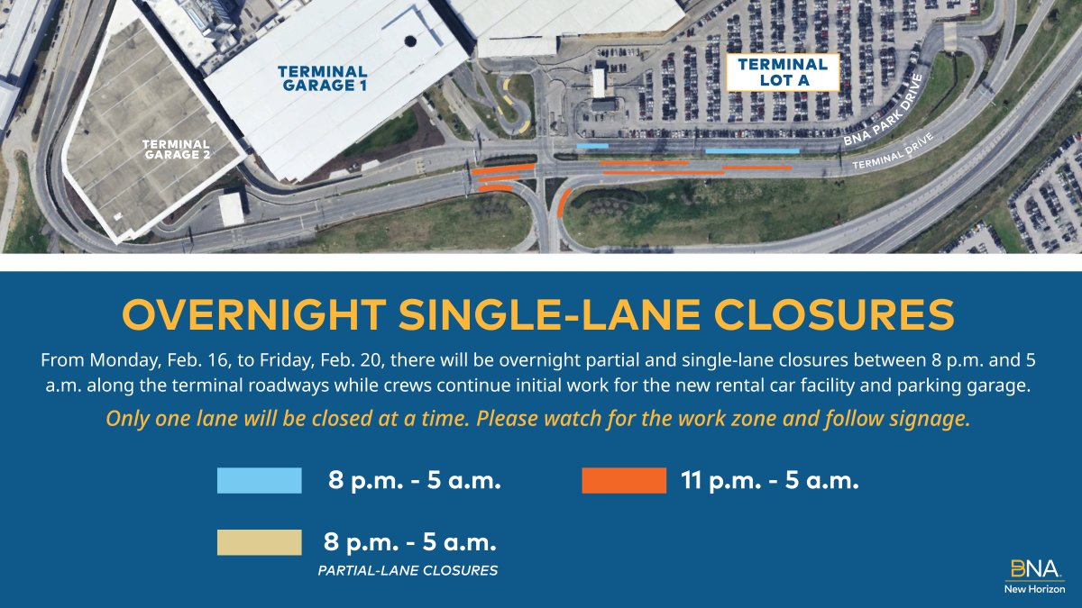 Fly_Nashville's tweet photo. Know the Way at BNA®! Initial work for the new bigger, better rental car facility and parking garage will continue this week. From Monday, Feb. 16 to Friday, Feb. 20, there will be overnight partial and single-lane closures between 8 p.m. and 5 a.m.
#BNAFYI #KnowTheWay https://t.co/qWIDIxY9Z1
