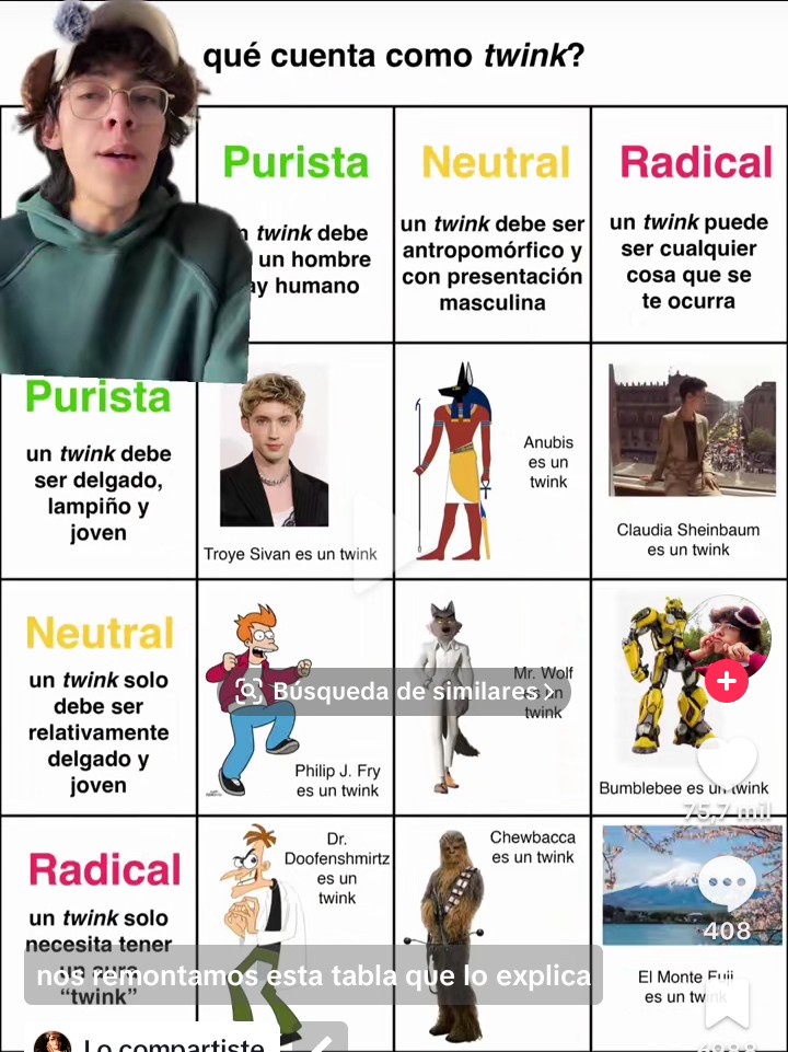 bornemo2000's tweet image. la coca zero de 355ml es un twink