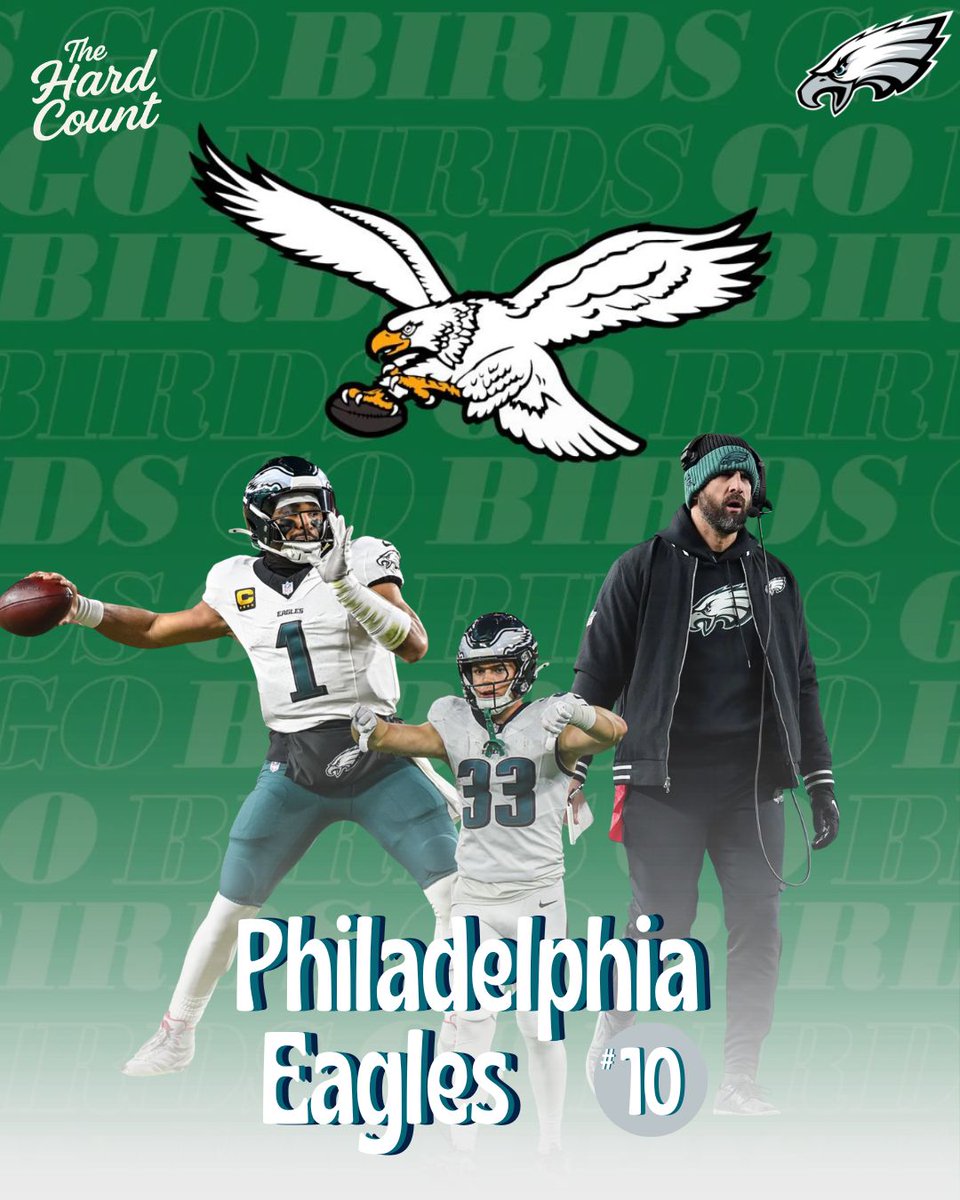The_Hard_C0unt's tweet photo. The 2025 NFL season is officially over — and the final Top 10 Power Rankings are HERE.
Some teams finished way higher (and lower) than you think.
Full breakdown in bio + Episode 40 of The Hard Count drops Wednesday.
#NFL #podcasts https://t.co/MEBhE83dhi