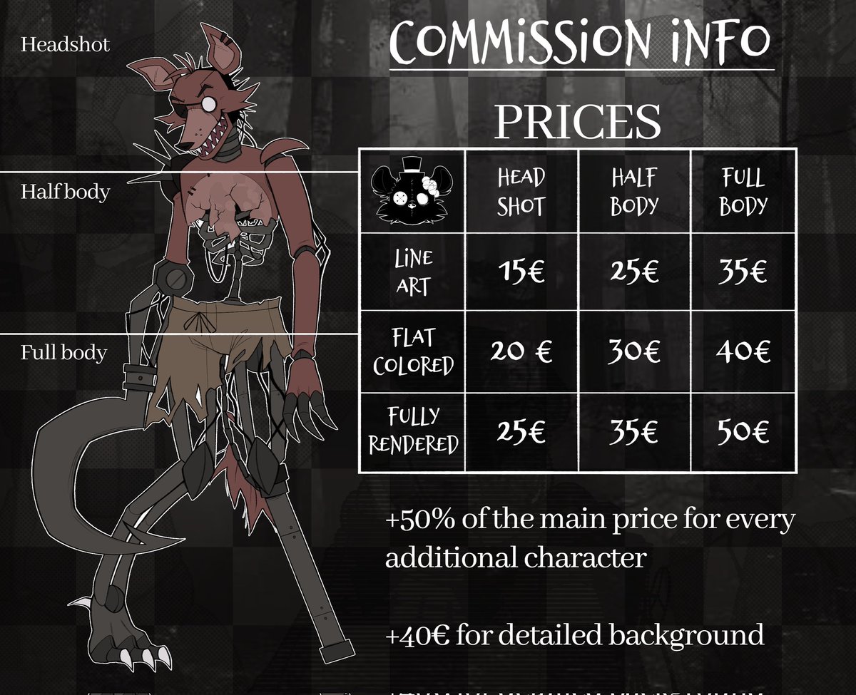 ♡ Skxtchb3ar ♡ / ☆ Comms open ☆ tweet media