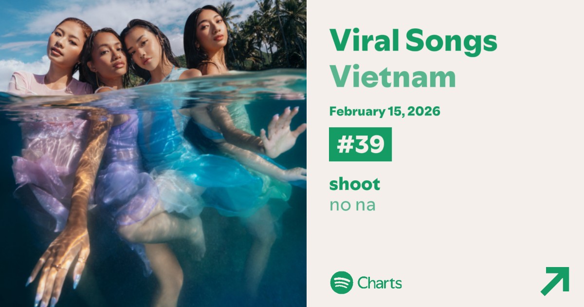 Spotify viral songs Vietnam 🇻🇳

#39 Shoot [RE]

#nonawav #no_na