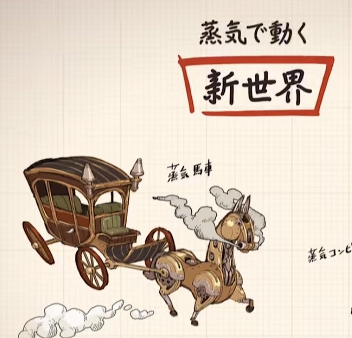 L5马年贺图中出现的蒸汽马⬇️