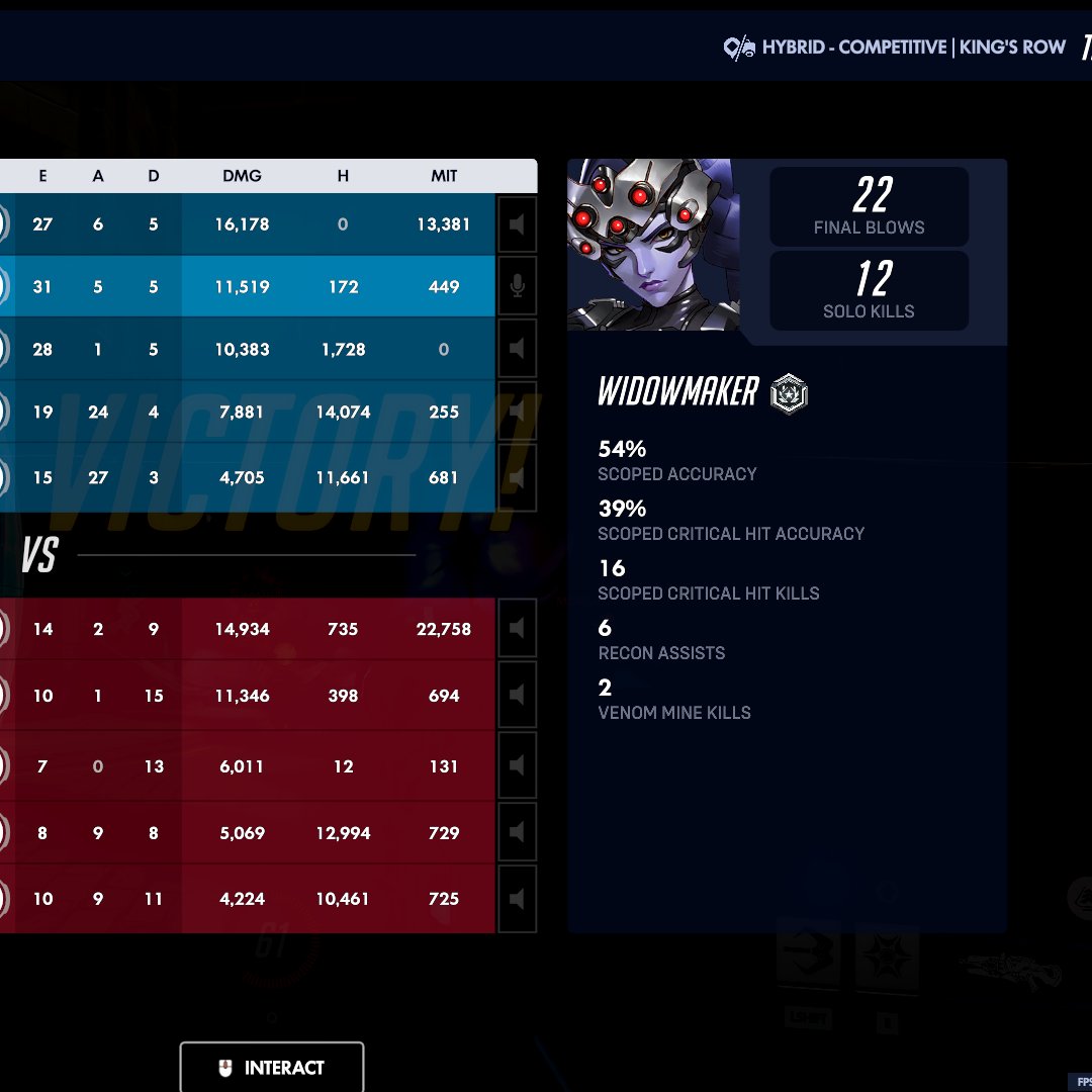 ウィドウキャリーできて嬉しいーーｖ