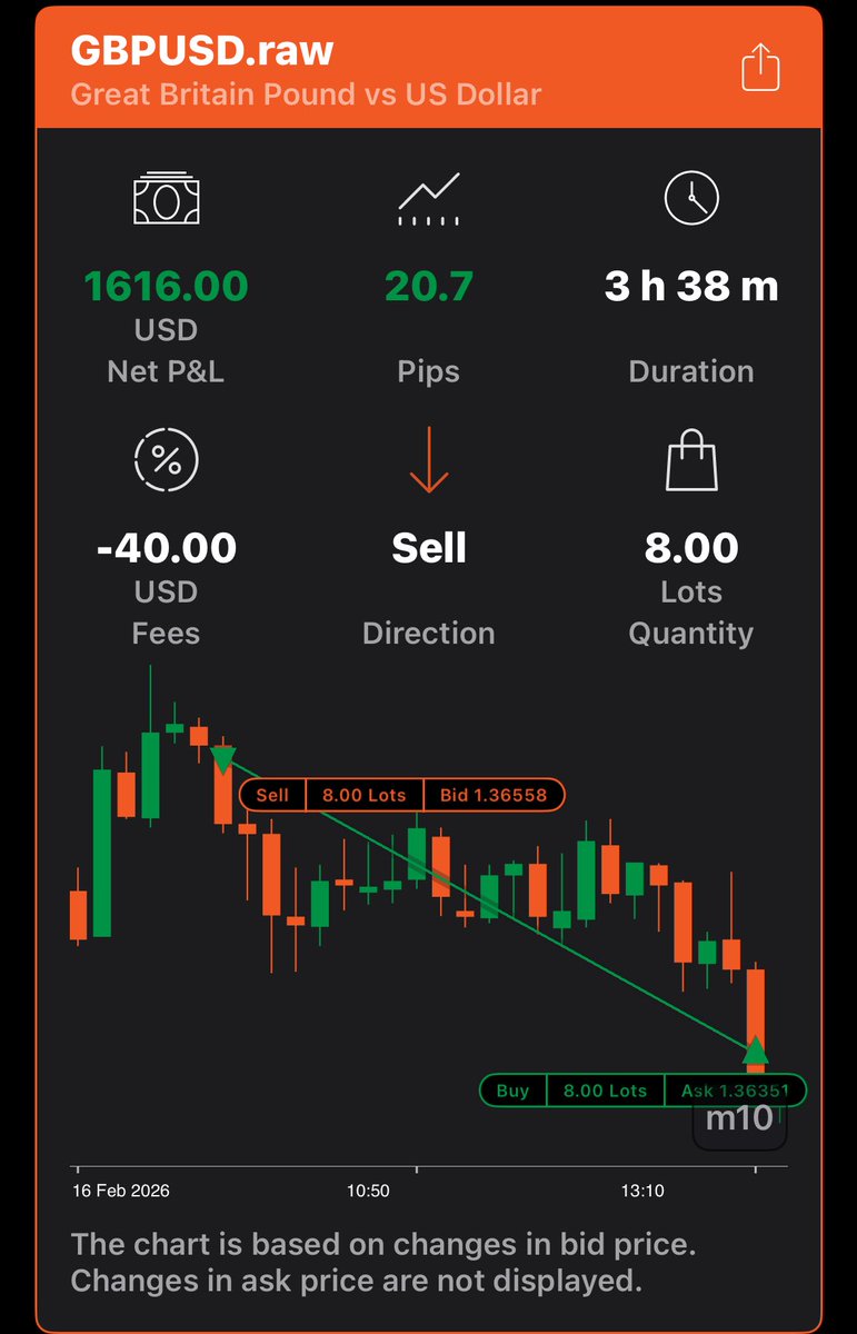 othmane 🇲🇦 tweet media