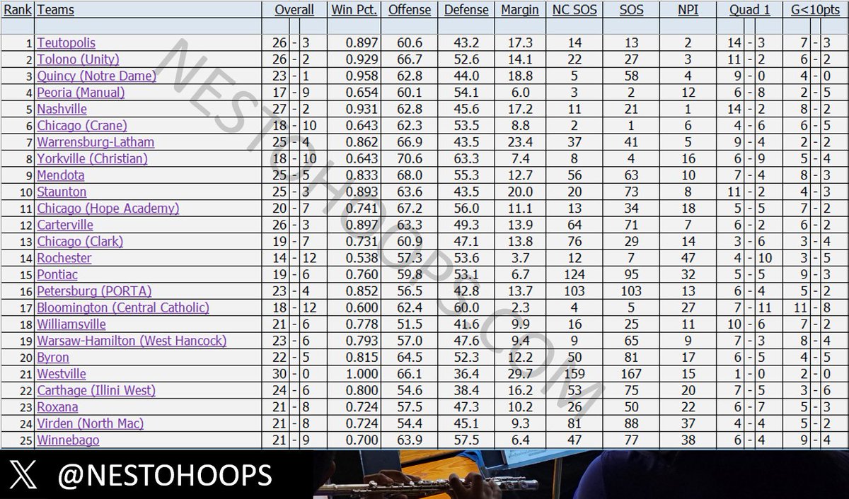 Aaron Britton tweet media