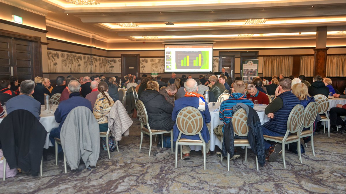 Kerry Social Farming tweet media