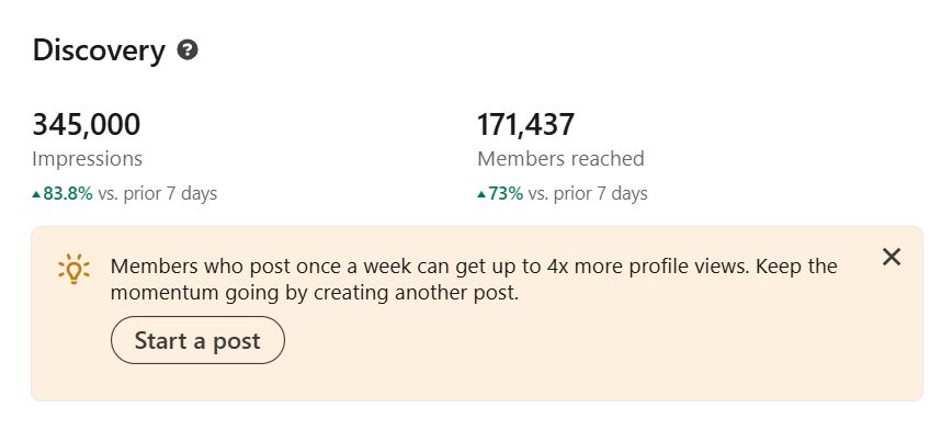 alexgroberman's tweet photo. I created my LinkedIn account 61 weeks ago.

Since then I’ve added $300,000 in direct revenue from LinkedIn and 13,000 connections.

So far in February it has driven ~$20,000 in revenue to SEO Stuff alone. 

Easiest algorithm to crack by a country mile. 

Here is the exact system I’m using right now:

Oh, and if you want my full unfiltered cheat sheet with engagement group templates, carousel structures, DM workflows and my posting system, follow me, repost this, and reply “LinkedIn Growth Guide.”

You must do all 3 to receive the DM.

Let me start with what is still true after 61 weeks of daily testing:

Proof based content continues to outperform everything else on average.

By proof-based I mean posts that show a real metric, revenue, traffic, pipeline, booked calls, etc and then add concise context and end with a clear business takeaway.

Dwell time still matters a lot as well.

When people read the full post, swipe multiple carousel slides, or pause on video, the post stays active longer in feeds.

First hour replies from people outside your immediate network remain one of the strongest visibility signals you can influence.

On platform formats still beat outbound links, meaning text posts, carousels and native short video outperform link posts on average.

Link posts without setup consistently underperform.

That said, lower reach link posts can still drive revenue if intent is high.

If you include a link, deliver value first and either change the preview image or place the link in the comments.

Topic consistency increases reach, too.

Posting repeatedly around the same core topic strengthens how LinkedIn categorizes your profile.

Your posts then get shown to people who already engage with that topic.

That leads to higher quality early engagement and deeper comment threads.

Cross niche engagement still expands early reach.

Engaging consistently in 2 to 3 adjacent topic areas with substantive comments pushes your content into overlapping networks.

Generic likes do very little at this point.

High quality comments that add insight trigger more second level engagement.

Reposting with a new hook still works since most of your connections never saw the original post.

Repost after 1 to 3 weeks with a new angle, updated context or clearer outcome.

Posts with replies to replies stay active longer.

Multi-level comment threads extend post lifespan by days compared to shallow comment sections.

My posting routine has not changed over the past year.

I post 3 times per day, every day.

Morning is proof driven or a strong point of view.

Afternoon is a carousel, teardown, or case study.

Evening is a lesson, system or actionable walkthrough.

Skipping even one day reduces reach the following 24 hours.

Formats performing best right now:

Carousels with a bold first slide tied to a clear outcome or pain point, followed by 3 to 6 concise slides with steps or visuals and a final slide with a specific next step request.

Short native videos under 60 seconds with subtitles.

The hook needs to land in the first 2 to 4 seconds.

Walkthrough and behind the scenes videos continue to outperform polished talking head content when the information is specific and useful.

What is underperforming:

Link out posts with no setup.

Metrics with no narrative context.

Large unspaced text blocks.

Generic observations that could apply to anyone.

Posts where the author does not reply to comments in the first hour.

My engagement strategy:

Comment on 20 to 30 posts per day with real insight tied to the post.

Like 50 or more posts per day.

Reply to every comment on your own posts within the first hour.

DM 5 to 10 people per day with context first value tied to something they posted.

Ask follow up questions inside comment threads to deepen discussion.

Repeat engagement from the same people increases later session distribution.

Hooks performing best right now:

“I started this account 61 weeks ago. Here is what $300,000 in LinkedIn revenue actually looks like.”

“This 4 slide carousel booked 5 calls in 24 hours.”

“If I had to rebuild my LinkedIn from zero today, this is the exact system I would use.”

“My 3 post per day routine for consistent inbound.”

“I made X this month from LinkedIn. Here is the breakdown.”

Every hook must be backed by proof.

Without proof, credibility drops immediately.

Here is a 30 day plan that still works:

Post 3 times per day with at least 1 proof based post.

Comment on 20 to 30 posts daily with substance.

Like 50 or more posts per day.

Reply to every comment within the first hour.

Repost a winner weekly with a new angle.

DM 5 to 10 people per day with context first value.

Track impressions, comment depth, leads, and repeating commenters weekly.

Test hooks, formats and timing every week.

Run this system for 30 days.

Screenshot your Day 31 results.

Tag me when inbound starts.

If you want the full cheat sheet, follow me, repost this, and reply “LinkedIn Growth Guide.”

You must do all 3 to receive the DM.