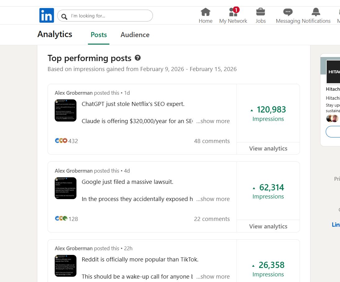 alexgroberman's tweet photo. I created my LinkedIn account 61 weeks ago.

Since then I’ve added $300,000 in direct revenue from LinkedIn and 13,000 connections.

So far in February it has driven ~$20,000 in revenue to SEO Stuff alone. 

Easiest algorithm to crack by a country mile. 

Here is the exact system I’m using right now:

Oh, and if you want my full unfiltered cheat sheet with engagement group templates, carousel structures, DM workflows and my posting system, follow me, repost this, and reply “LinkedIn Growth Guide.”

You must do all 3 to receive the DM.

Let me start with what is still true after 61 weeks of daily testing:

Proof based content continues to outperform everything else on average.

By proof-based I mean posts that show a real metric, revenue, traffic, pipeline, booked calls, etc and then add concise context and end with a clear business takeaway.

Dwell time still matters a lot as well.

When people read the full post, swipe multiple carousel slides, or pause on video, the post stays active longer in feeds.

First hour replies from people outside your immediate network remain one of the strongest visibility signals you can influence.

On platform formats still beat outbound links, meaning text posts, carousels and native short video outperform link posts on average.

Link posts without setup consistently underperform.

That said, lower reach link posts can still drive revenue if intent is high.

If you include a link, deliver value first and either change the preview image or place the link in the comments.

Topic consistency increases reach, too.

Posting repeatedly around the same core topic strengthens how LinkedIn categorizes your profile.

Your posts then get shown to people who already engage with that topic.

That leads to higher quality early engagement and deeper comment threads.

Cross niche engagement still expands early reach.

Engaging consistently in 2 to 3 adjacent topic areas with substantive comments pushes your content into overlapping networks.

Generic likes do very little at this point.

High quality comments that add insight trigger more second level engagement.

Reposting with a new hook still works since most of your connections never saw the original post.

Repost after 1 to 3 weeks with a new angle, updated context or clearer outcome.

Posts with replies to replies stay active longer.

Multi-level comment threads extend post lifespan by days compared to shallow comment sections.

My posting routine has not changed over the past year.

I post 3 times per day, every day.

Morning is proof driven or a strong point of view.

Afternoon is a carousel, teardown, or case study.

Evening is a lesson, system or actionable walkthrough.

Skipping even one day reduces reach the following 24 hours.

Formats performing best right now:

Carousels with a bold first slide tied to a clear outcome or pain point, followed by 3 to 6 concise slides with steps or visuals and a final slide with a specific next step request.

Short native videos under 60 seconds with subtitles.

The hook needs to land in the first 2 to 4 seconds.

Walkthrough and behind the scenes videos continue to outperform polished talking head content when the information is specific and useful.

What is underperforming:

Link out posts with no setup.

Metrics with no narrative context.

Large unspaced text blocks.

Generic observations that could apply to anyone.

Posts where the author does not reply to comments in the first hour.

My engagement strategy:

Comment on 20 to 30 posts per day with real insight tied to the post.

Like 50 or more posts per day.

Reply to every comment on your own posts within the first hour.

DM 5 to 10 people per day with context first value tied to something they posted.

Ask follow up questions inside comment threads to deepen discussion.

Repeat engagement from the same people increases later session distribution.

Hooks performing best right now:

“I started this account 61 weeks ago. Here is what $300,000 in LinkedIn revenue actually looks like.”

“This 4 slide carousel booked 5 calls in 24 hours.”

“If I had to rebuild my LinkedIn from zero today, this is the exact system I would use.”

“My 3 post per day routine for consistent inbound.”

“I made X this month from LinkedIn. Here is the breakdown.”

Every hook must be backed by proof.

Without proof, credibility drops immediately.

Here is a 30 day plan that still works:

Post 3 times per day with at least 1 proof based post.

Comment on 20 to 30 posts daily with substance.

Like 50 or more posts per day.

Reply to every comment within the first hour.

Repost a winner weekly with a new angle.

DM 5 to 10 people per day with context first value.

Track impressions, comment depth, leads, and repeating commenters weekly.

Test hooks, formats and timing every week.

Run this system for 30 days.

Screenshot your Day 31 results.

Tag me when inbound starts.

If you want the full cheat sheet, follow me, repost this, and reply “LinkedIn Growth Guide.”

You must do all 3 to receive the DM.