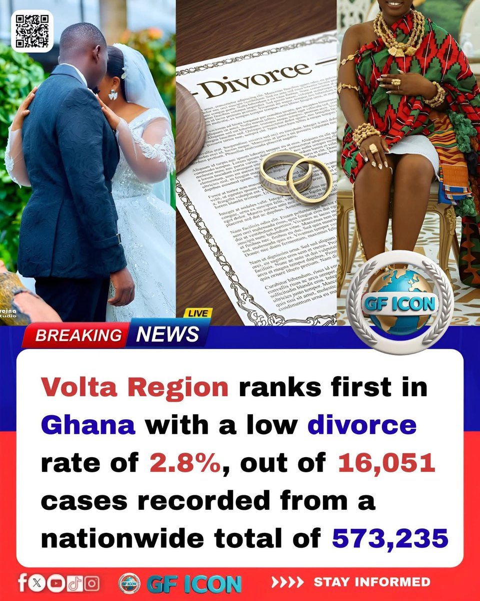 Torgbuigà (@mr_ceyram) on Twitter photo 