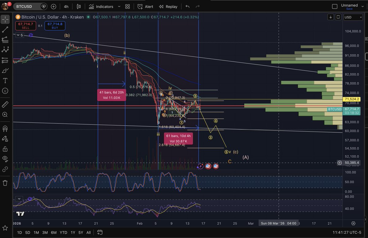 BigBearMike7335 tweet media