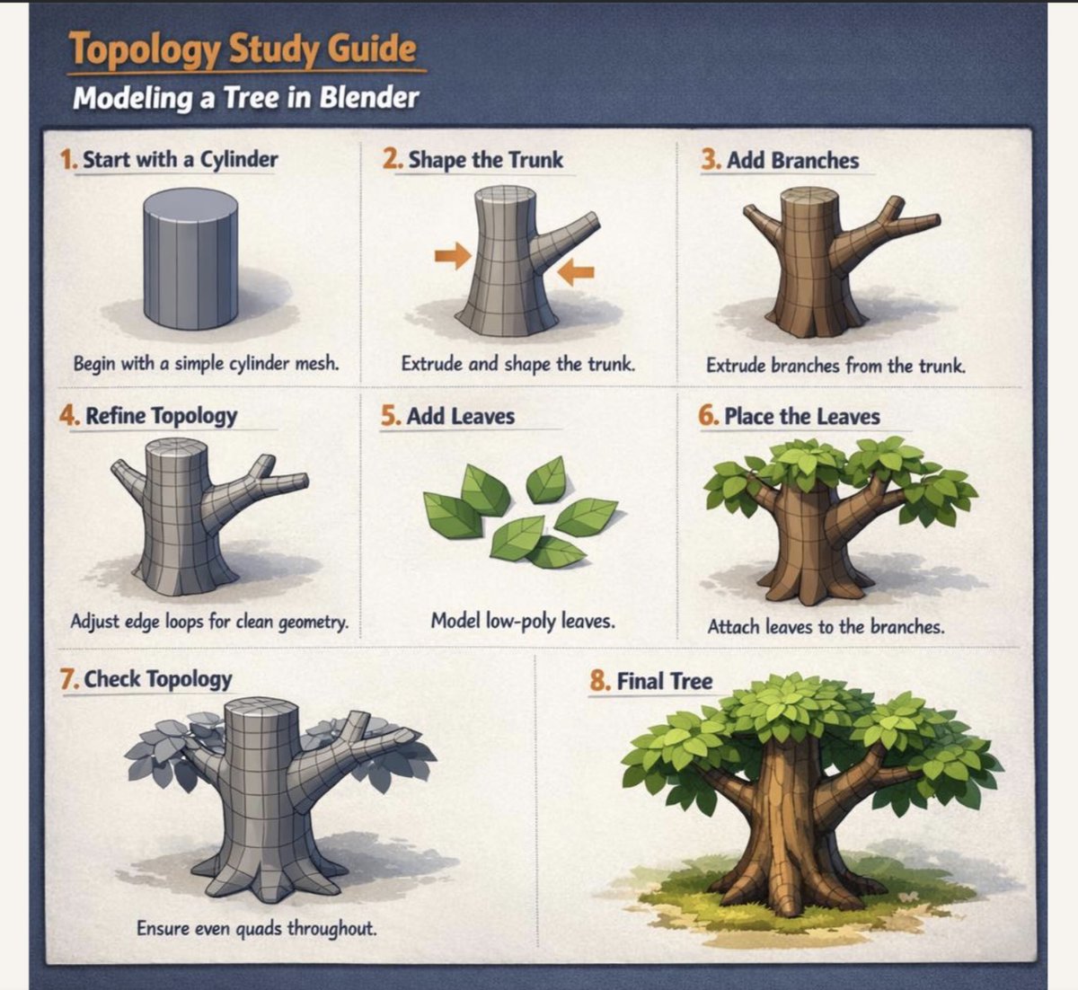 Henning Sanden tweet media