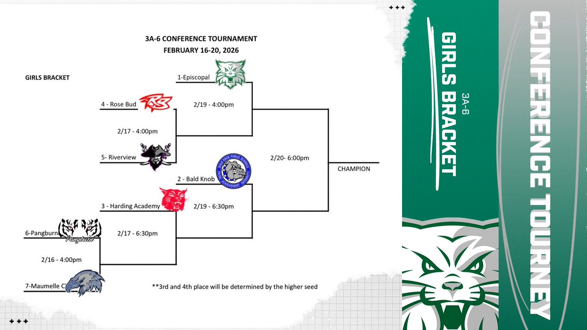 GIRLS BRACKET!🏀Conference Tourney is here! Our girls are preparing to for their Thursday matchup. Come support them as they aim for the championship! Let's go, Wildcats!