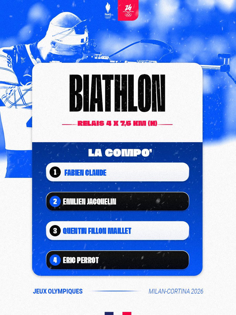 🚨 La composition du relais masculin de biathlon qui s’élancera demain à partir de 14h30 : 

1️⃣ Fabien Claude
2️⃣ Emilien Jacquelin
3️⃣ Quentin Fillon Maillet
4️⃣ Eric Perrot 

#AllezLesBleus #MilanoCortina2026