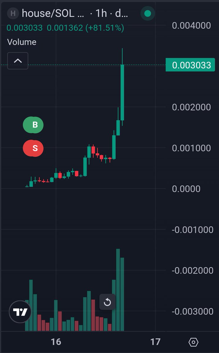 BasedNormye tweet media