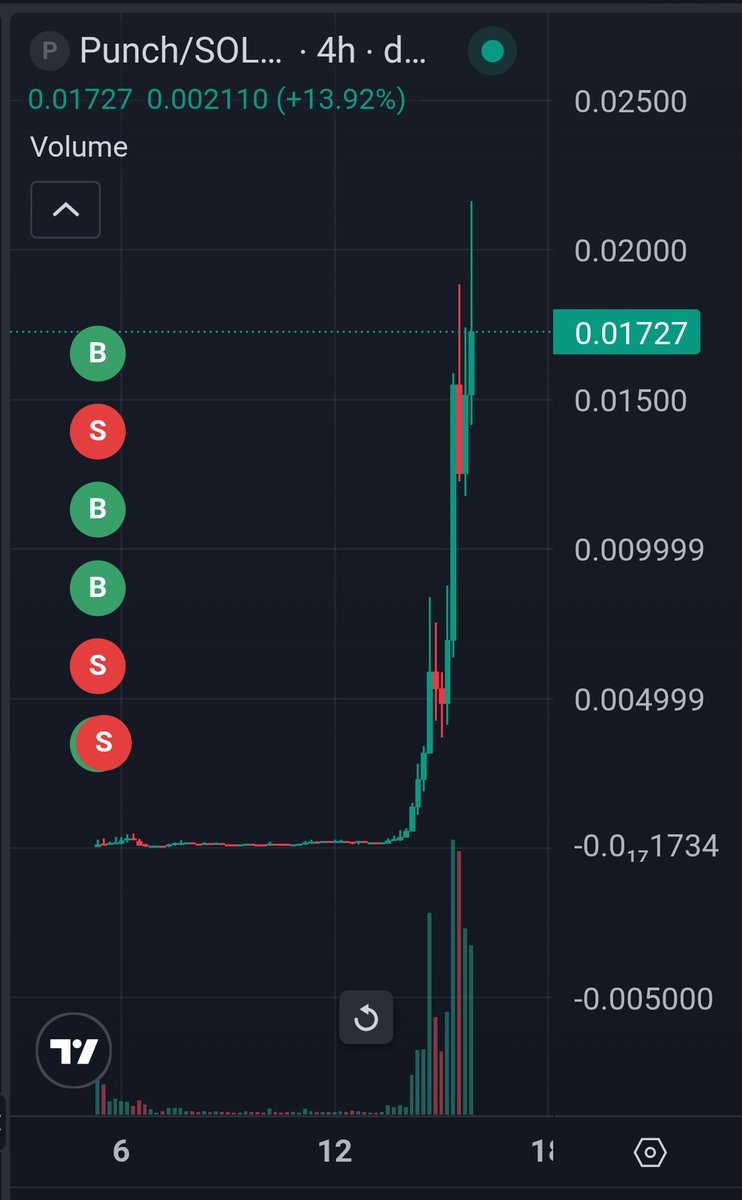 BasedNormye tweet media