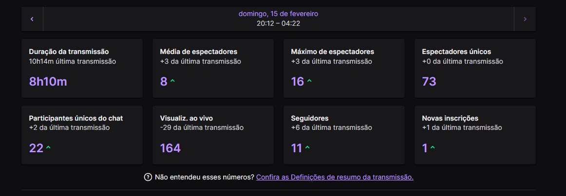 Cara... Muito obrigado, slk 😭