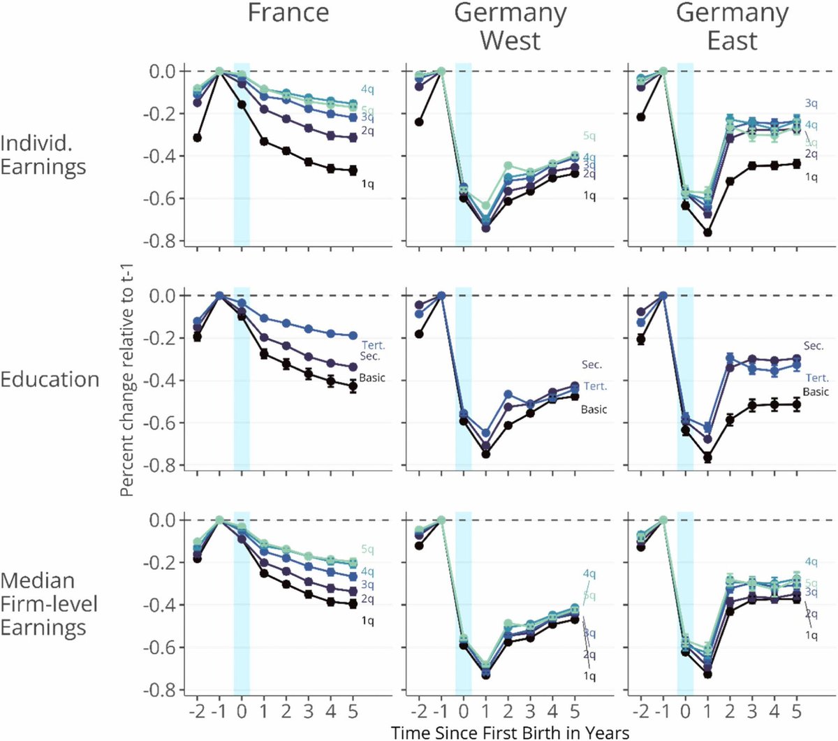 Sander Wagner tweet media