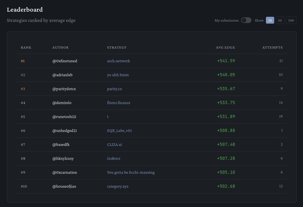 Amine | Arch — b/acc tweet media