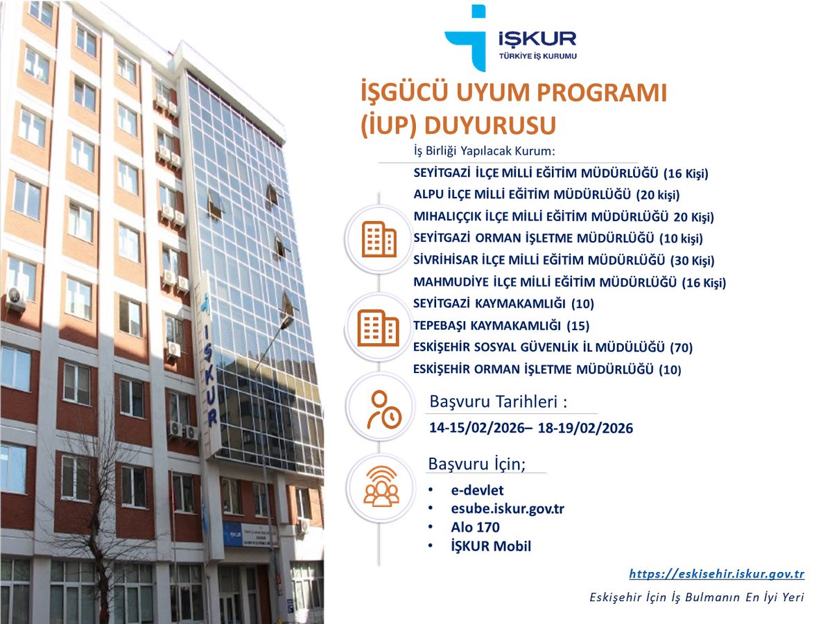 Eskişehir Çalışma ve İş Kurumu İl Müdürlüğü ile ilgili kurumlar iş birliğinde düzenlenecek İŞGÜCÜ UYUM PROGRAMI (İUP) kapsamında;
14-15/02/2026 - 18-19/02/2026 tarihleri arasında 227 kişilik başvuru alınacaktır.
Başvurular:
E-devlet
Esube.iskur.gov.tr
ALO 170
İŞKUR Mobil