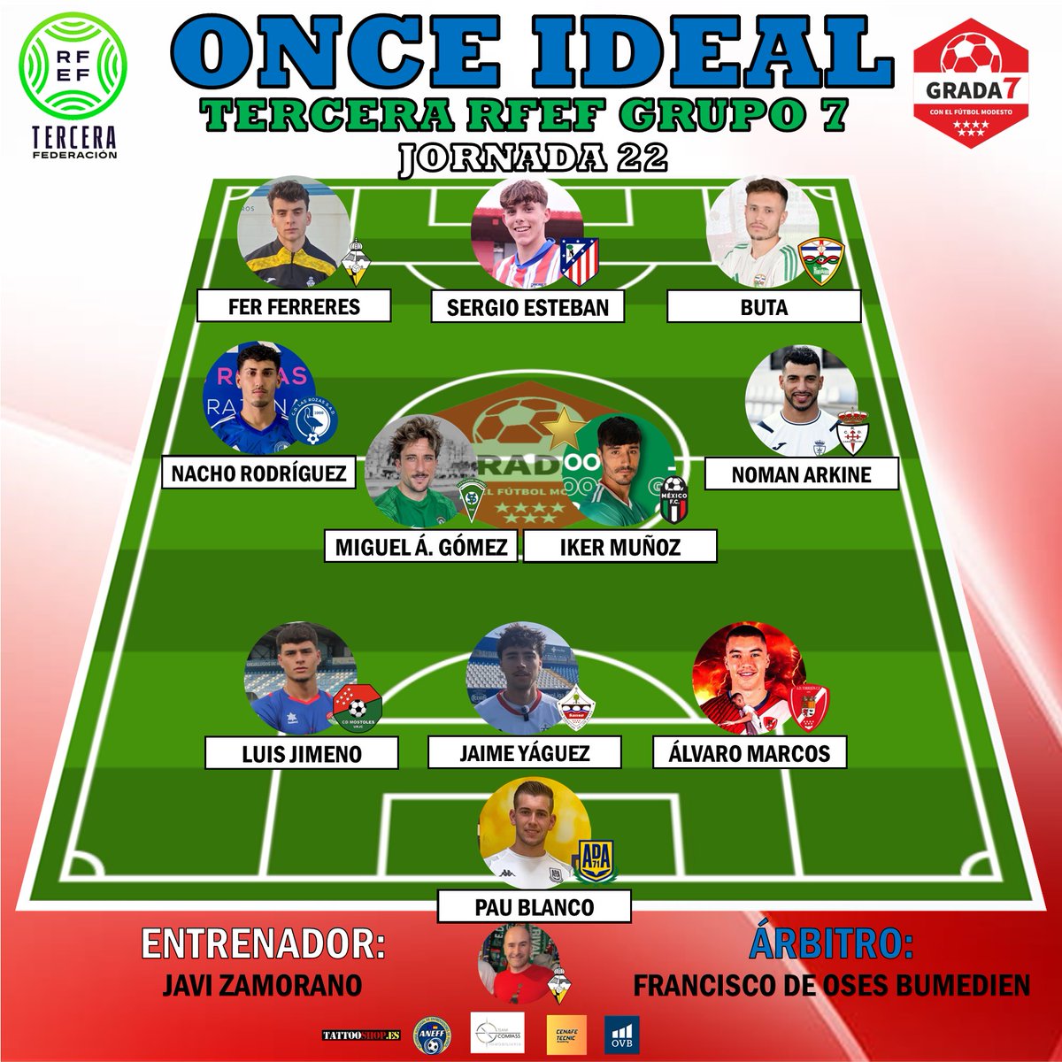ONCE IDEAL| Os dejamos el #OnceIdeal de la jornada 2️⃣2️⃣ en el Grupo 7⃣ de Tercera RFEF con los más destacados del fin de semana 👇🏻

👨🏻‍🏫 ENTRENADOR: Javi Zamorano (<a href="/CDGalapagar/">C.D. Galapagar</a> )

⚖️ ÁRBITRO: Francisco de Oses Bumedien

🔝 JUGADOR ⭐: Iker Muñoz (<a href="/CMexicoFC/">Mexico F.C.</a>)
