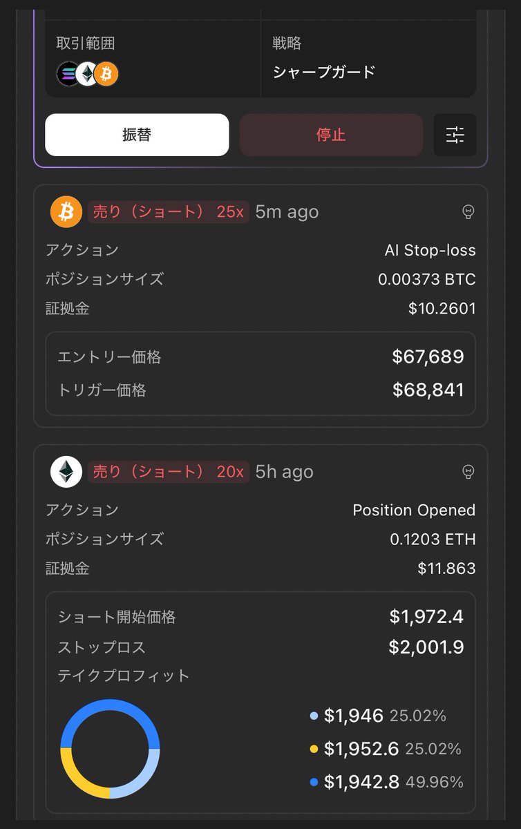ronin_conti's tweet photo. @minara @MinaraJapan 
朝起きたらminara爆損してるって思ったら、TPもSLもなんも設定してない謎取引入れてる？？ロスカットで証拠金丸ごと取られてる。エントリータイミングもヤバ���ぎるし、、 https://t.co/YdNeWTuyUY