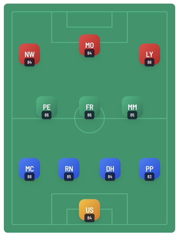 Pablo Román tweet media