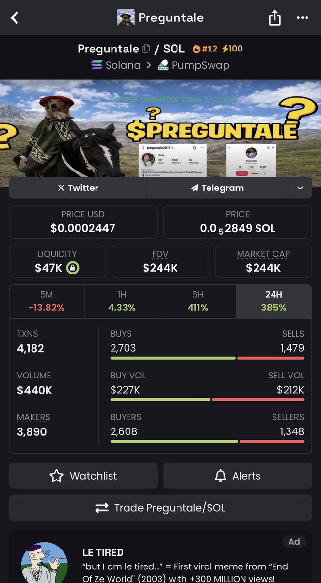 Punted a bag here on $preguntale here. Been watching this for awhile when it ran to almost 1.4M the other day and seems to be waking back up. This dog been going viral and a push to new ATH which would be a clean 5X almost let alone going back higher.

dexscreener.com/solana/EFdiWRJ…