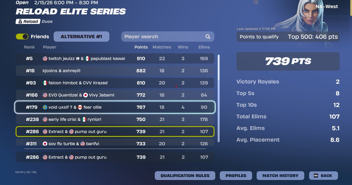 High Five 17 tweet media