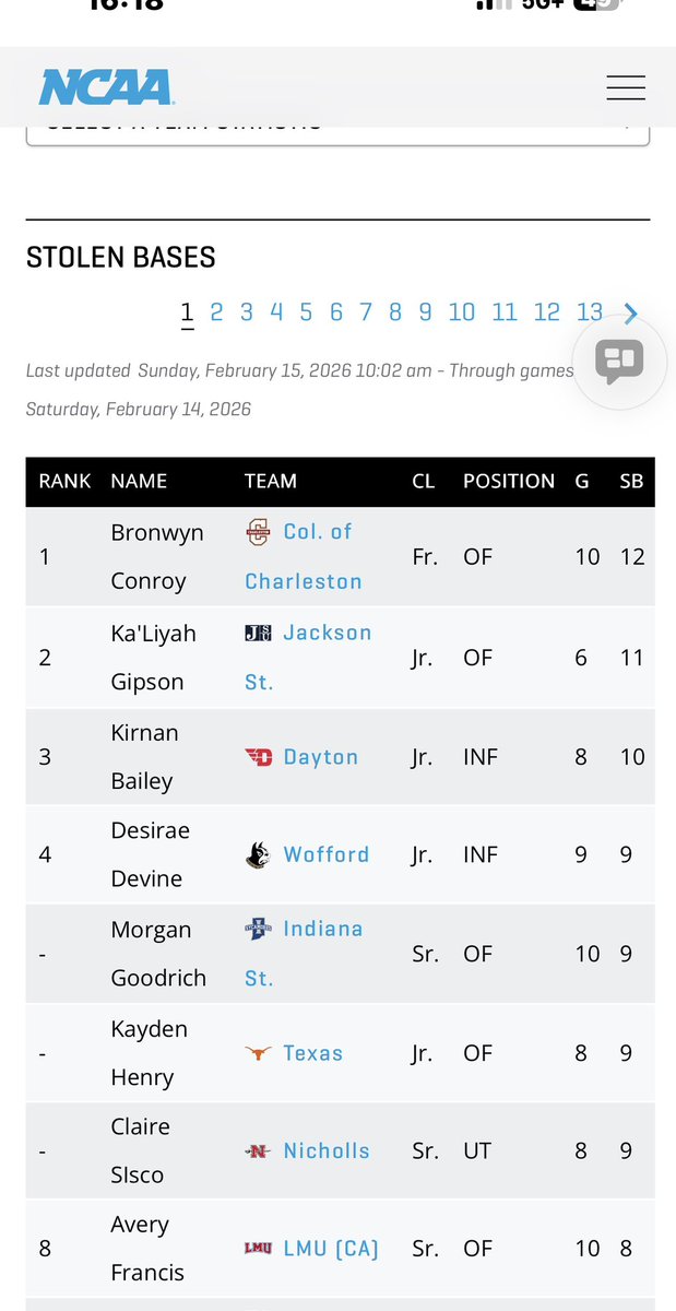 #2 Kira Bailey SS/UT 2027 tweet media