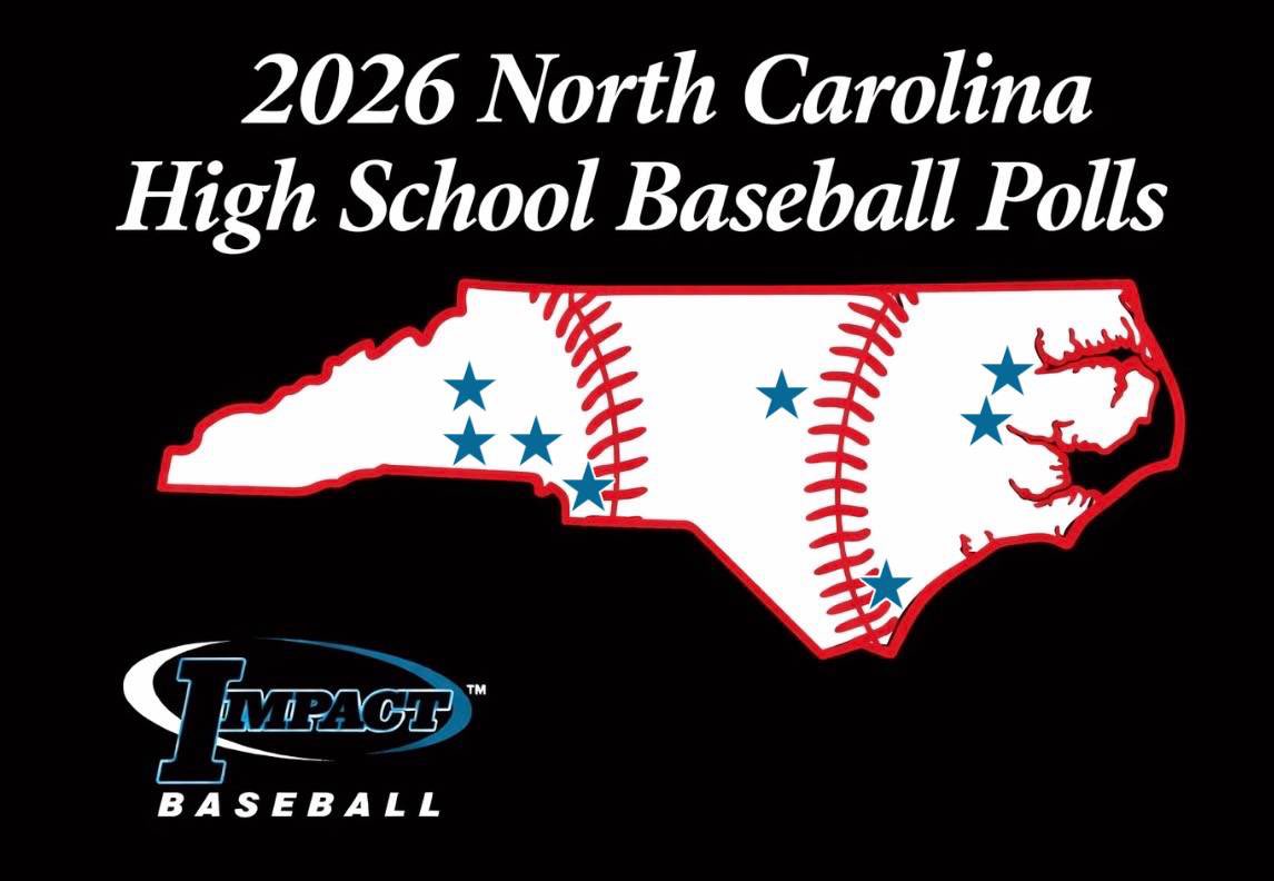 Impact Baseball tweet media