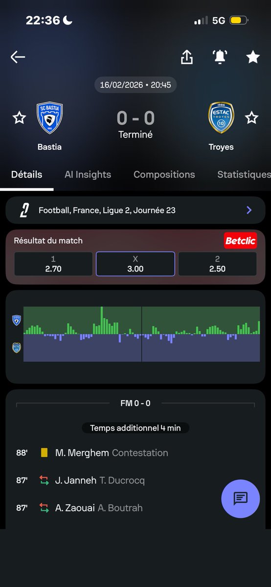 ebinooo51's tweet image. bah alors @Tricasse1987 @BasileBrigandet ça se moque de nous mais ça fait pas mieux ? 

ps : vous vous êtes fait malaxer sur le terrain ‼️

#SCBESTAC #Ligue2