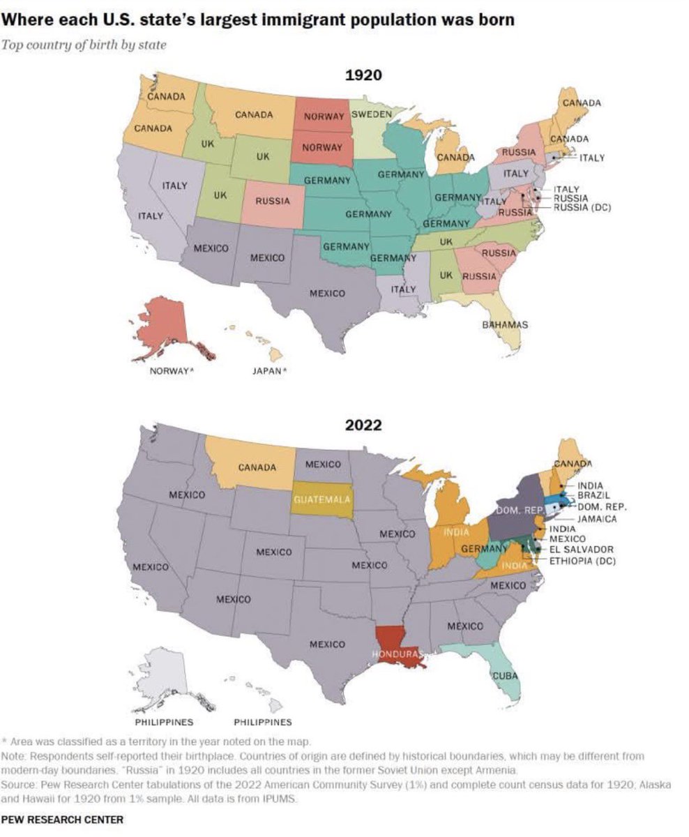 Theonlyjcvolly's tweet image. 😳 This Map Shows Where Each US States Largest Immigrant Population Was Born! 🤔 

This Explains Why Dem’s Would give Up Their First Born To Make Sure This Bill  never Passes! 👀
