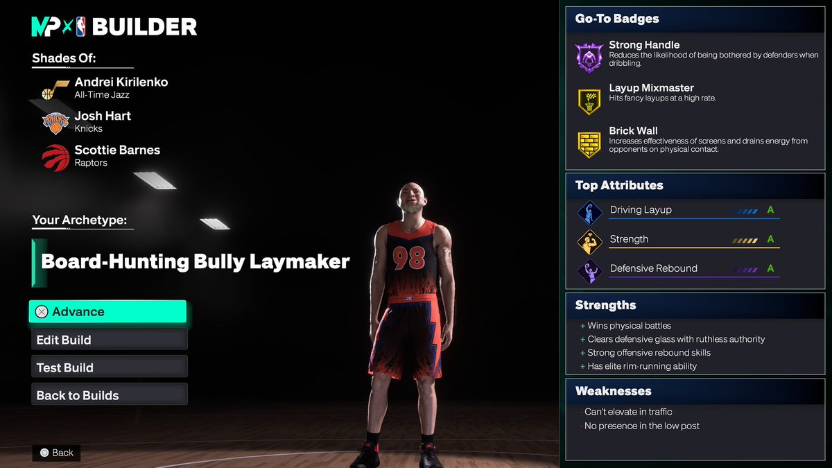 Made a build to put physical finisher to the test. 

Board-Hunting Bully Laymaker

98 lay
97 strength
87 dunk
94 rebound

Basically a point power forward with some crazy finishing 🔥