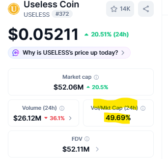 probably not a bad place to bid $useless if you believe memes are not dead.

with 744% to ath you'd essentially either be aiming for an 8x or 0.

i was eager to see if meme performance would carry over into the next cycle but with memes dominating the top performers for almost a