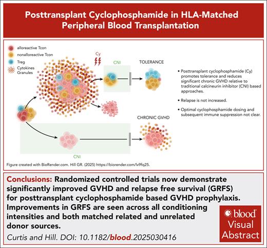 Hill Lab tweet media